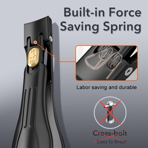 New Anti-Splash Nail Clippers - Image 5