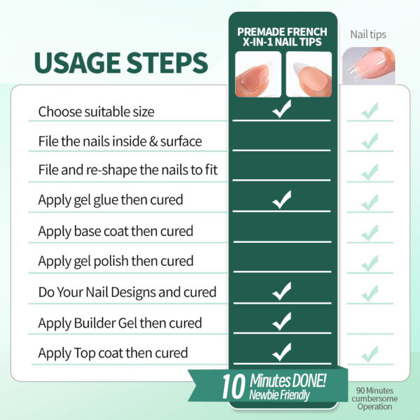 French Gel Nail Tips - Image 5