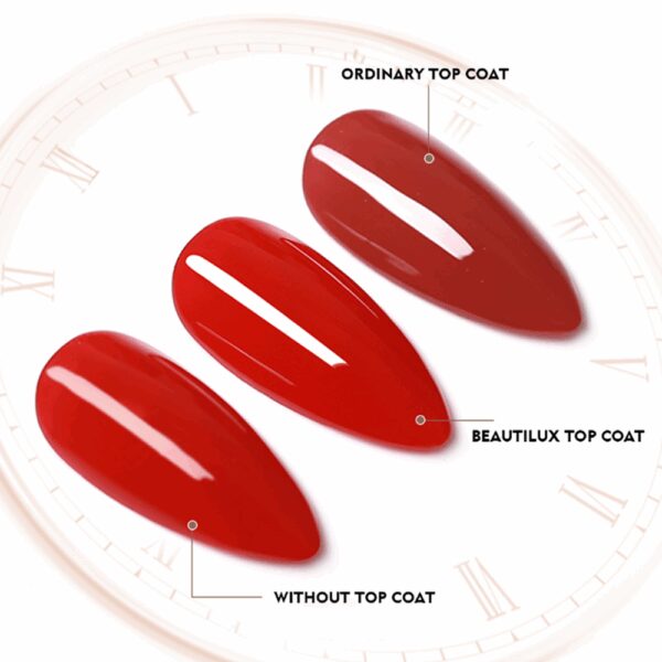 Multifunctional Gel Nail Polish - Image 5