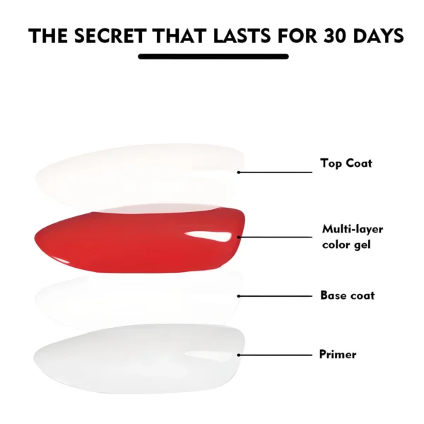 Multifunctional Gel Nail Polish - Image 4