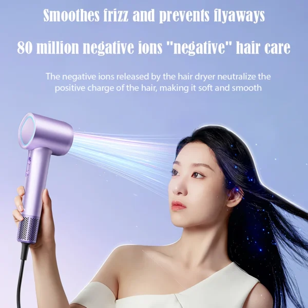 High-Speed Electric Hair Dryer with Quick Drying - Image 2