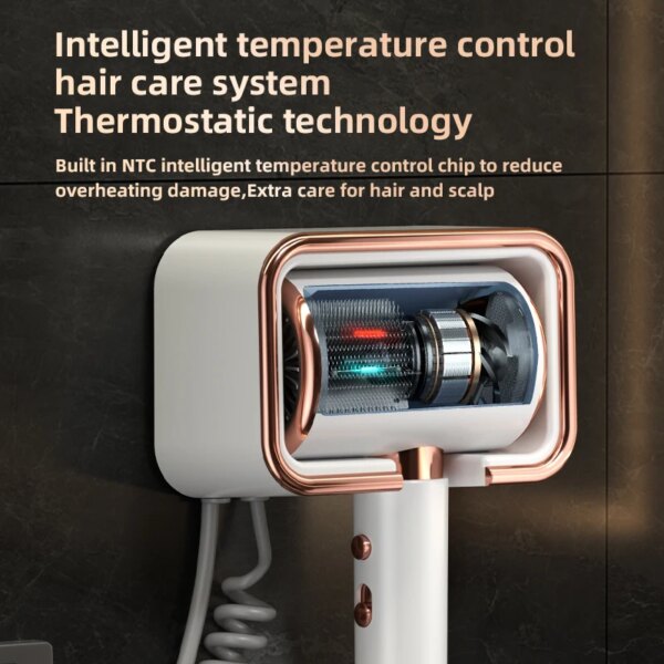 Wall Mounted Hair Dryer - Image 5
