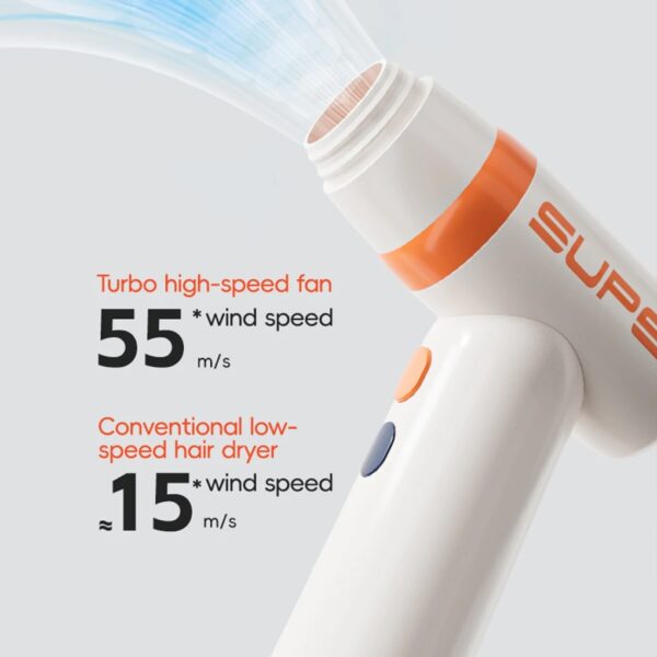 Wireless Handheld Power Fan and Mini Hair Dryer - Image 4