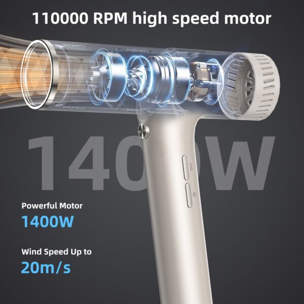High-Speed Ionic Hair Dryer with Diffuser - Image 3