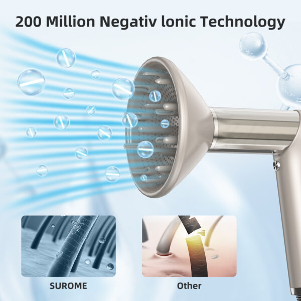 High-Speed Ionic Hair Dryer with Diffuser - Image 5
