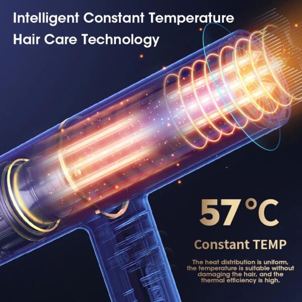 Professional Infrared Anion Hair Dryer - Image 5