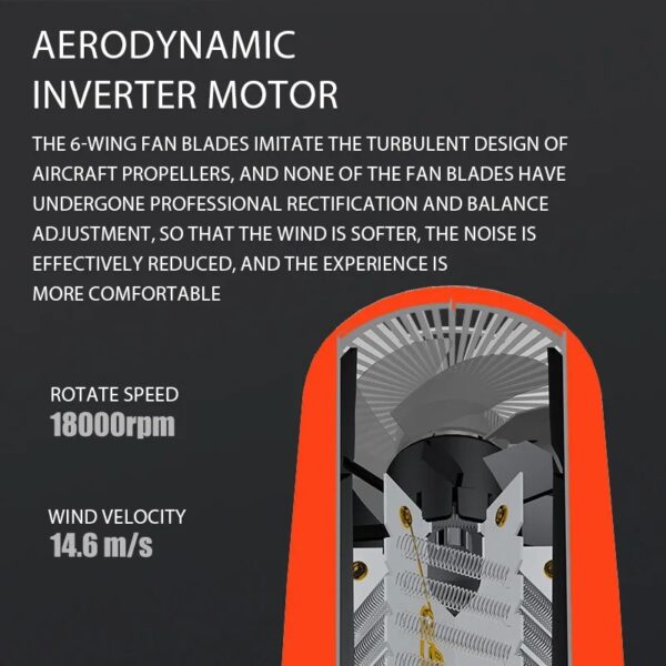 High-Speed Electric Turbine Hair Dryer - Image 3