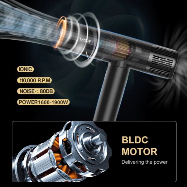 Professional Hair Dryer - Image 3