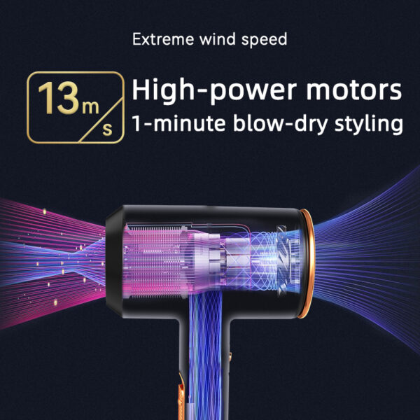 High-Speed Negative Ion Hair Dryer with Diffuser - Image 4