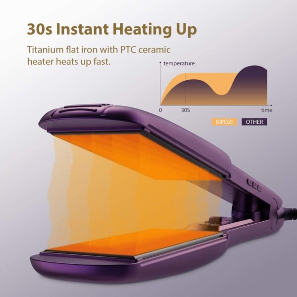 Professional Titanium Hair Straightener with Digital Display - Image 3