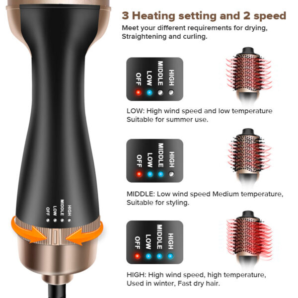2-In-1 Hot-Air Brush & Negative Ionic Hair Dryer - Image 4