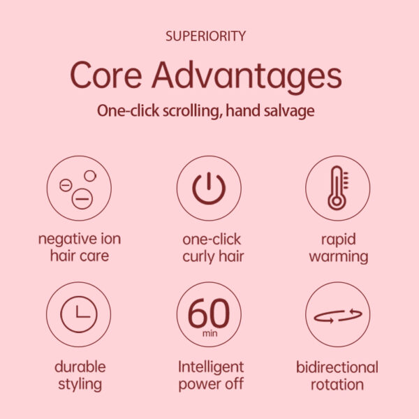 2-in-1 Automatic Hair Curler & Straightener - Image 6