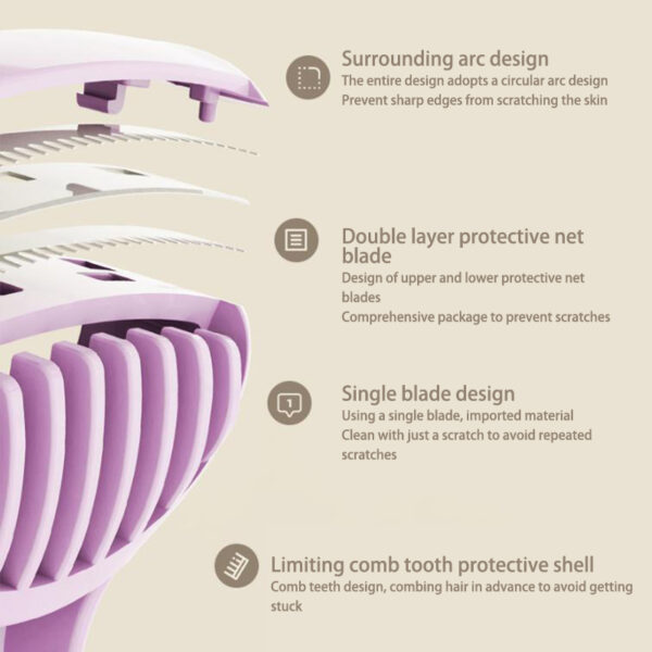 Portable Women’s Razor - Image 6