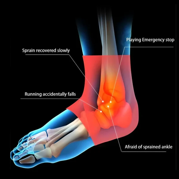 Ultimate Compression Ankle Brace for Outdoor Sports and Injury Recovery - Image 5