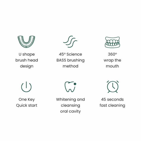 U-Shaped Ultrasonic Electric Toothbrush with 360° Sonic Cleaning - Image 4