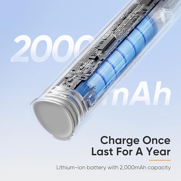 Sonic Electric Toothbrush - Image 4