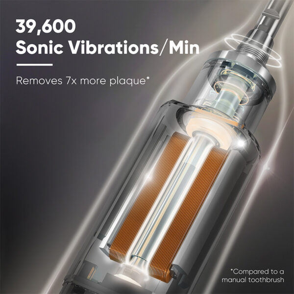 Sonic Electric Toothbrush - Image 5