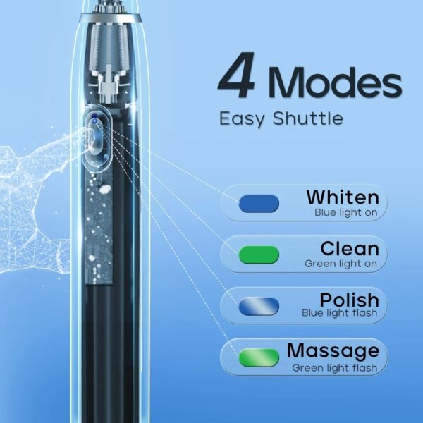 Rechargeable Sonic Electric Toothbrush with 4 Modes and Replaceable Heads - Image 3