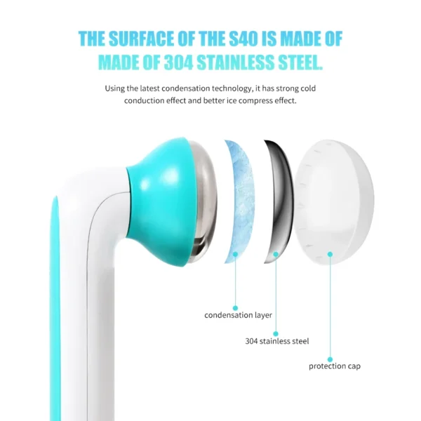360 Degree Ice Roller Facial Massage Tool - Image 3