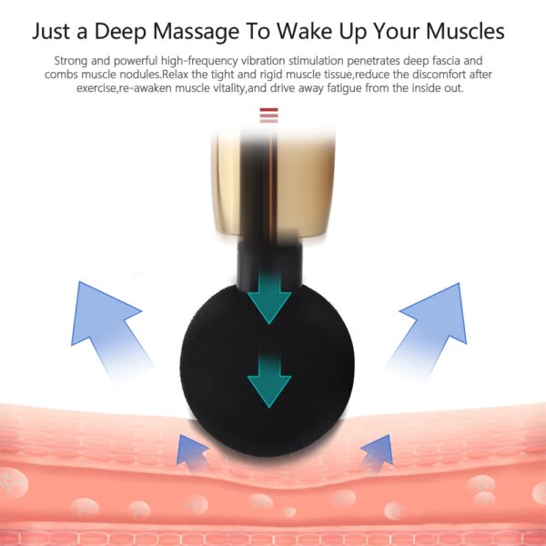 Portable Mini Massage Gun - Deep Muscle Handheld Massager - Image 4