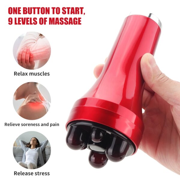 Handheld Abdominal Massager for Intestinal Peristalsis and Fat Burning - Image 2