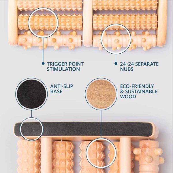 Foot Massage Roller for Pain Relief & Stress - Image 3