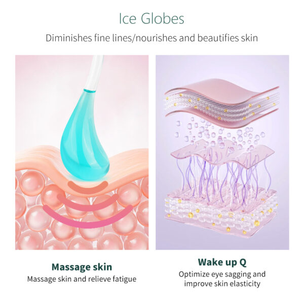 Cooling Ice Globes - Image 3