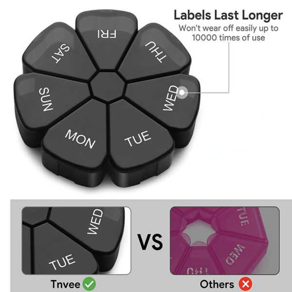 Compact 7-Grids Travel Pill Organizer - Image 4