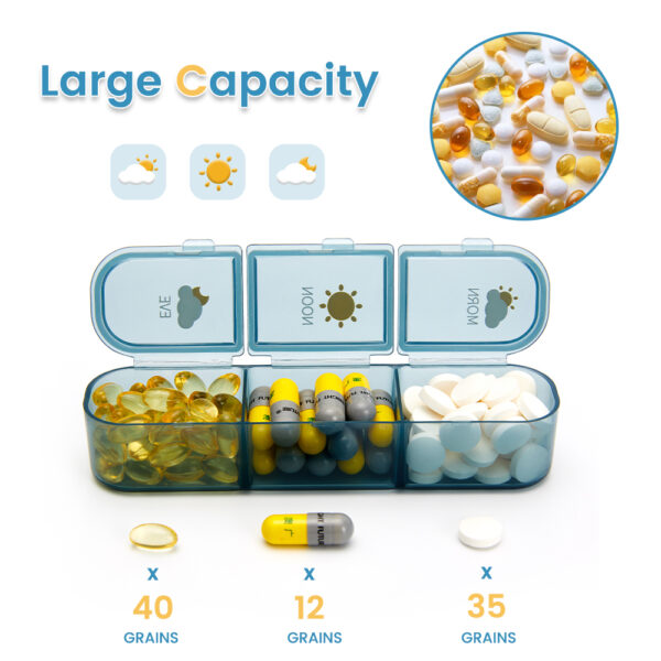 21/28 Grids Weekly Pill Box - Image 4