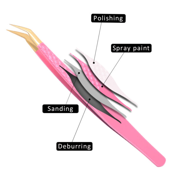 2PCS Professional Stainless Steel Eyelash Tweezers Set - Image 3