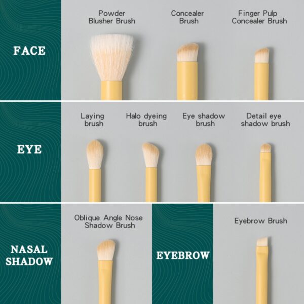9-Piece Premium Makeup Brush Set - Image 6