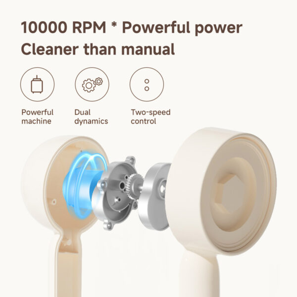 Electric Shower Brush - Image 4