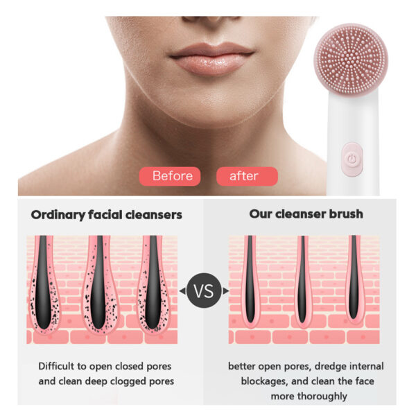 2-in-1 Electric Facial Cleansing Brush & Pore Cleanser - Image 5