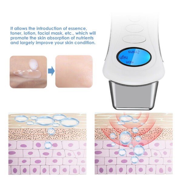 Galvanic Facial Machine - Image 5